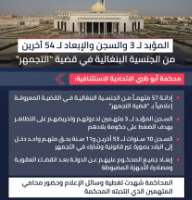قضيه التجمهر الامارات، ماهو سبب قضيه التجمهر في الامارات