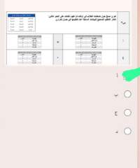 أجري مسح حول نشاطات الطلاب في أوقات فراغهم فكانت على النحو التالي اختار التنظيم الصحيح للبيانات السابقة عند تنظيمها في جدول تكراري