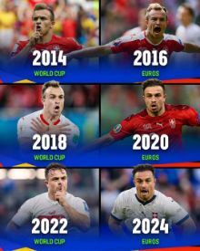 شاكيري ويكيبيديا، ديانة اللاعب شاكيري