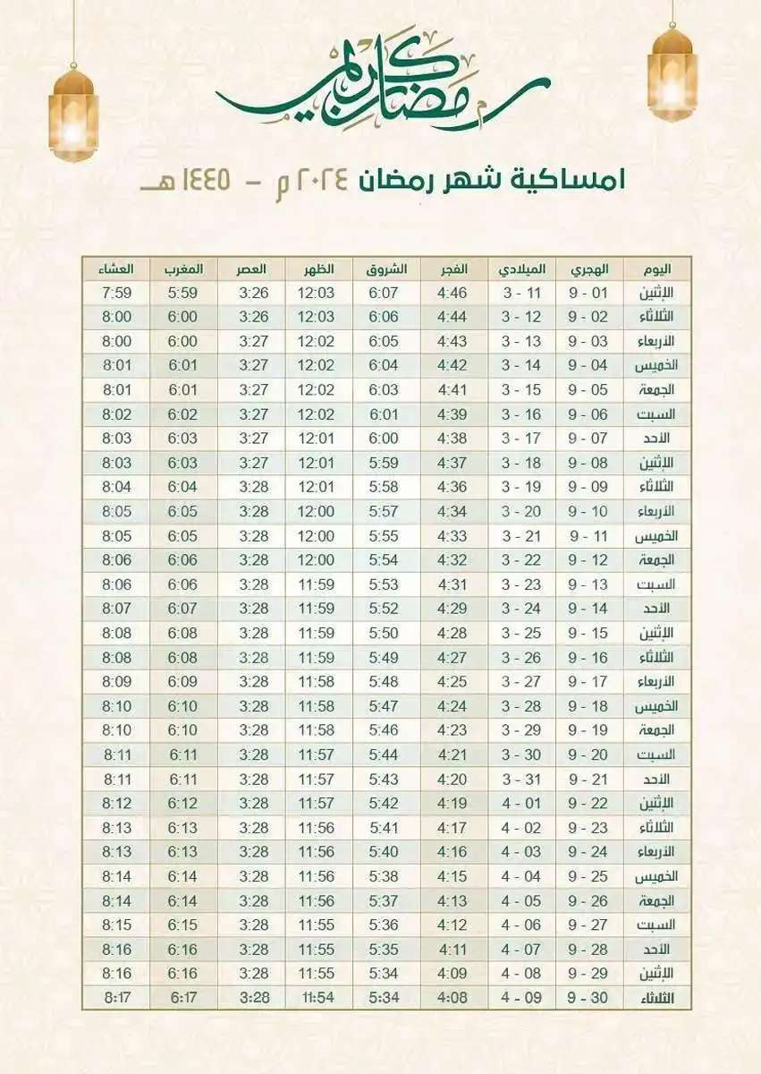 مواقيت الإمساك والافطار في رمضان الموافق 1445هج 2024 م بالمملكة العربية السعودية